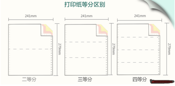 针式打印机打印的纸张一般是什么规格的？