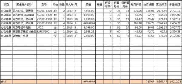 固定资产折旧年限