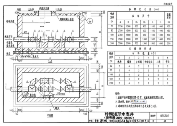 水表井图集05s502做法