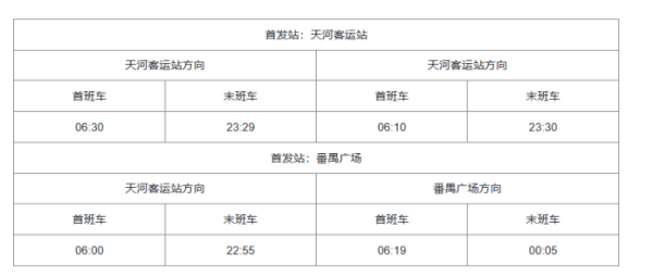 广州地铁几点开始运营