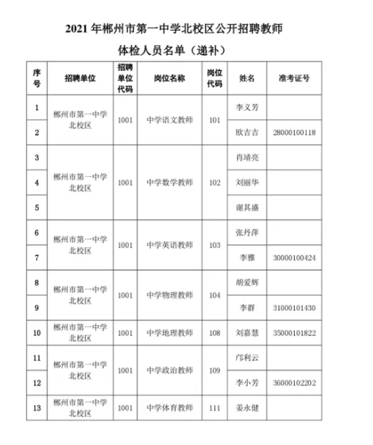 郴州一中老师一来自览表