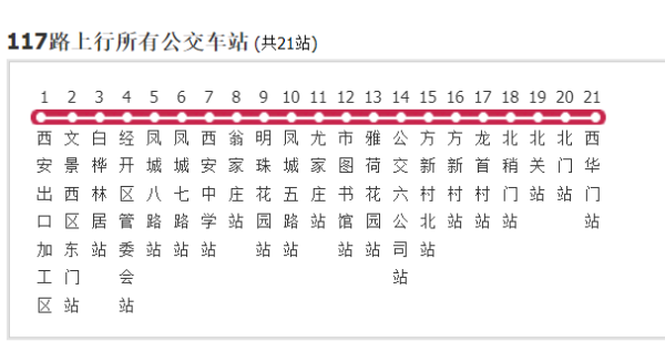 117路公交优功结至引接香岩久卫居车路线图