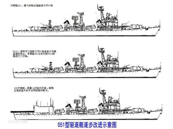 051型驱逐轻么收北舰各型的区别，外观上有没有区别？