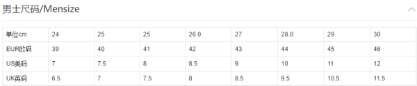阿迪达斯京东商城鞋子写的uk码是7-什么意思？