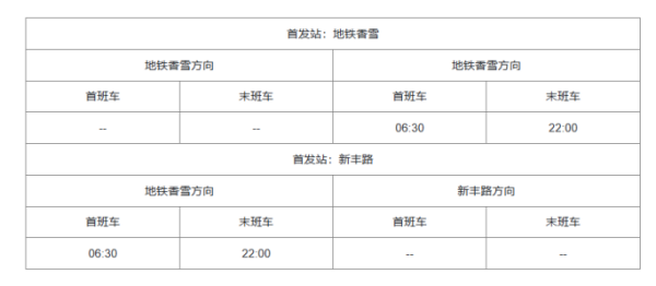 广州地铁几点开始运营