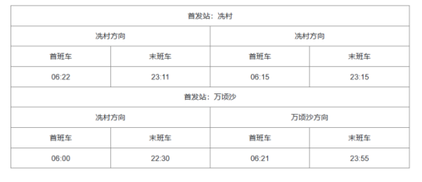 广州地铁几点开始运营