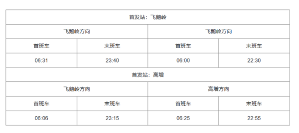 广州地铁几点开始运营