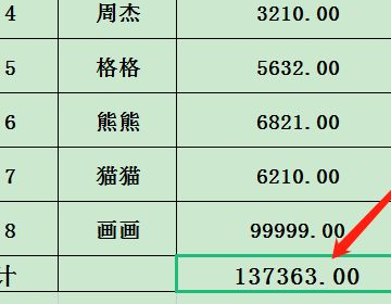 用sum求和显示为0怎么回事?