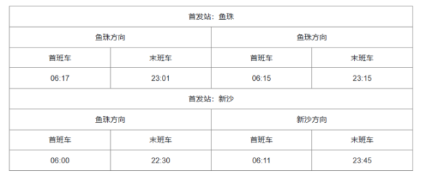 广州地铁几点开始运营