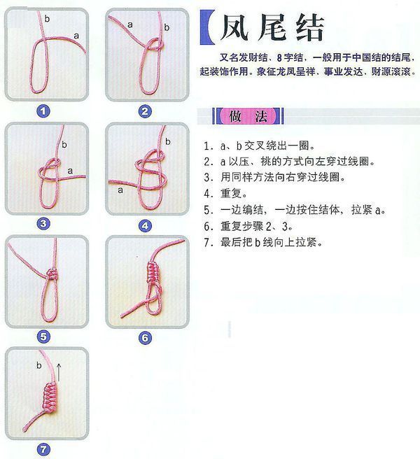 中国结的编法图解