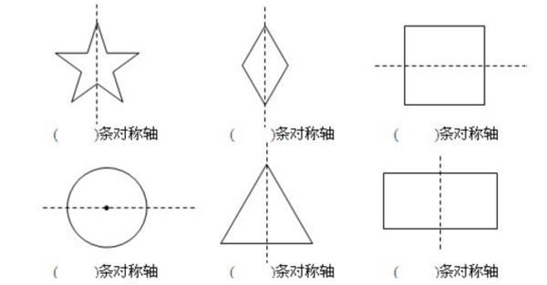 常见的轴对称图来自形都有哪些啊？