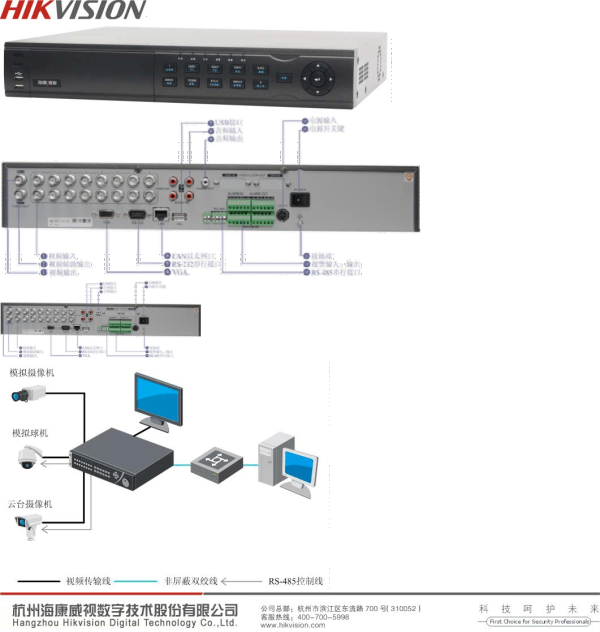 海康威视7816硬盘录像机说来自明书。