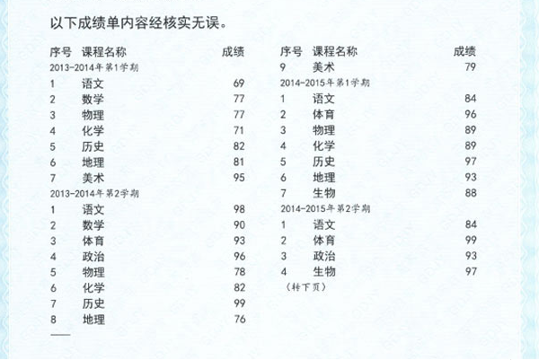 初中考试成绩查询网站