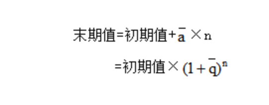 资料分析苗理降清致增社条常用公式