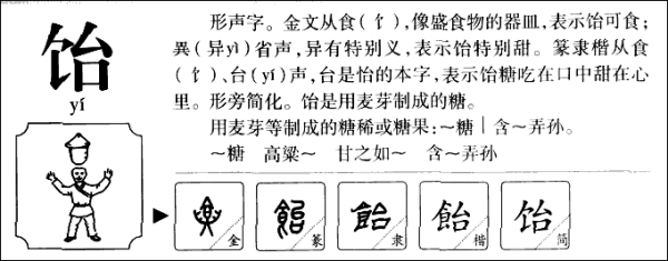 yi的汉字