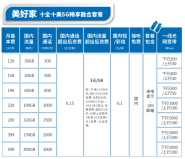 电信199档套餐资费