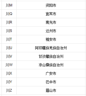 川Y是哪里的牌照