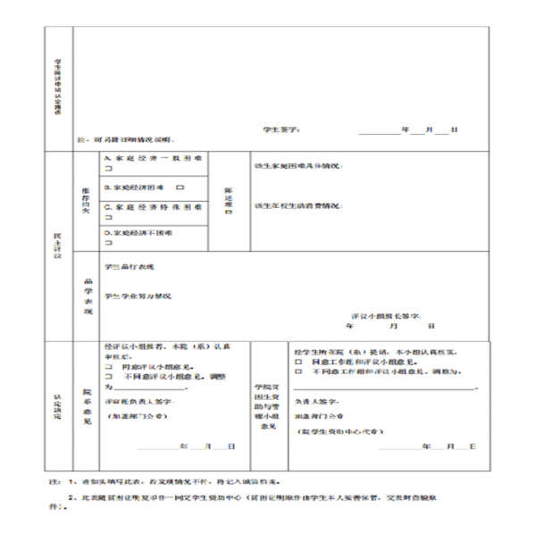 高等学校家庭经济低让加将最减先甲呢沙困难学生认定申请表书怎么写