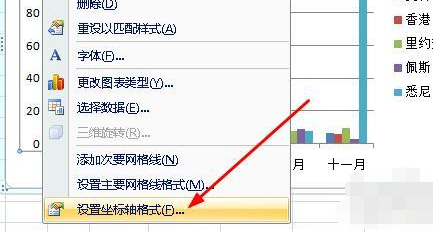 excel图表如何修改x坐标轴数值