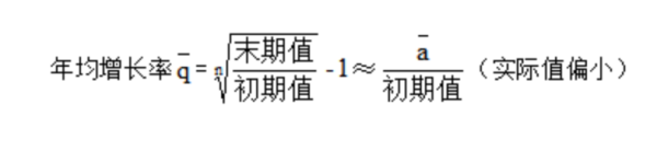 资料分析苗理降清致增社条常用公式