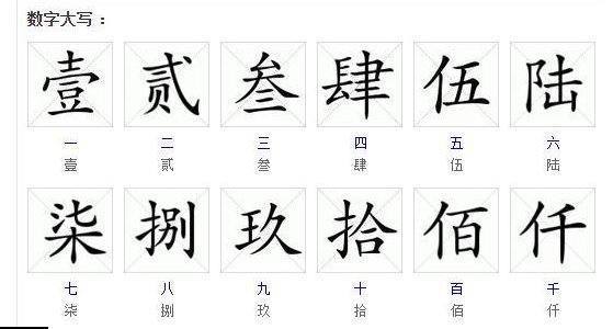 9的正确写法是什么？