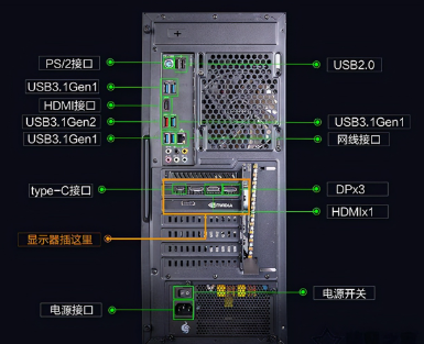 主机开了显示器没反应