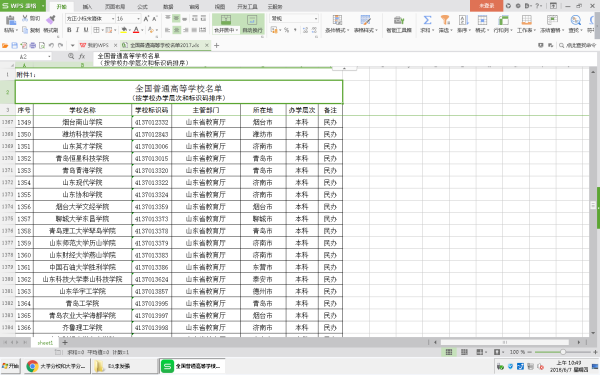 大学分校和大学分校区有什么区别