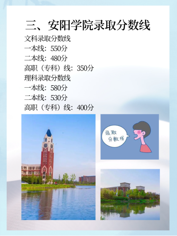 安阳学院学费多少