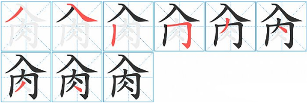 入肉是什么字，读音？