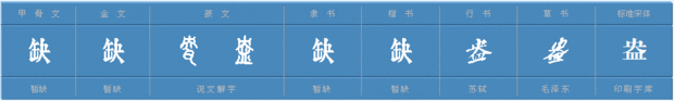 盎字怎么读