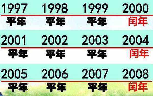 2014来自年是什么年？