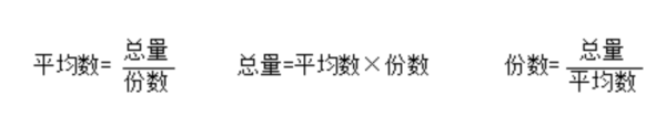 资料分析苗理降清致增社条常用公式