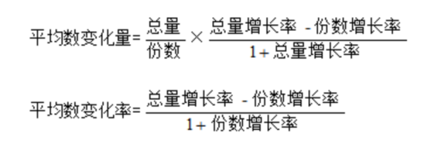 资料分析苗理降清致增社条常用公式