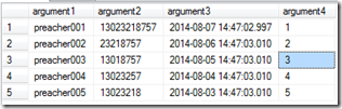 浅析SQL server 临时表