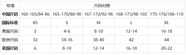 英国买衣服尺码问题