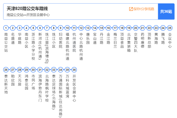 820公交车路线路线图