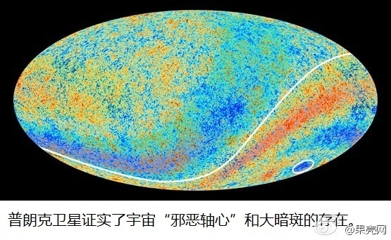 宇宙论的甚权绍西留天导掌宇宙学原理