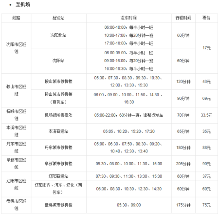 沈阳站到桃仙机场大巴时刻表