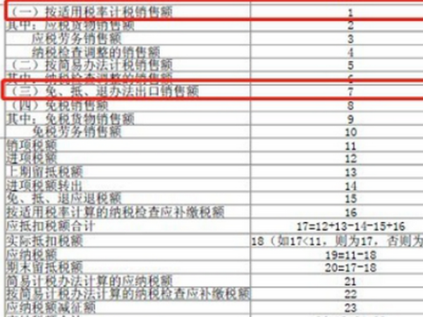 认缴制注册资金怎么缴