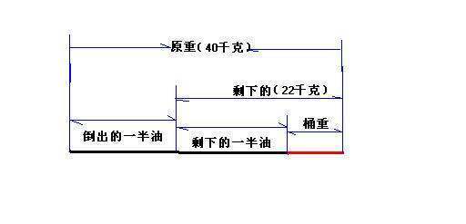 小学二年级数学题库