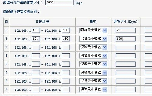 如何设置无线路由器让每个人都是最大网速