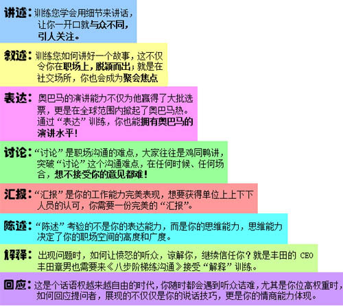 客来自户管理八步走的内容简介