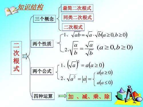 二次根式的混合运算