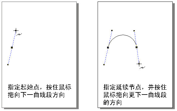 cd来自r怎么使用贝塞尔工具