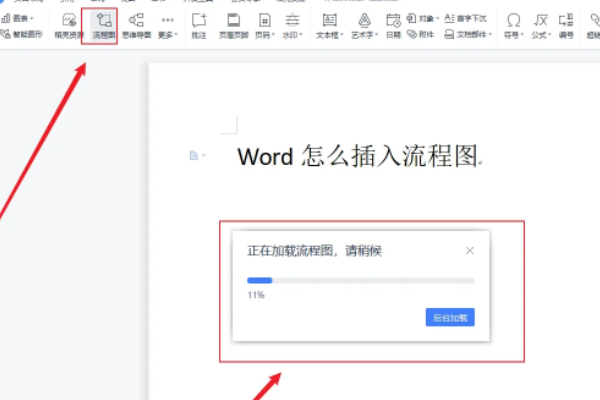 word怎么做流程图