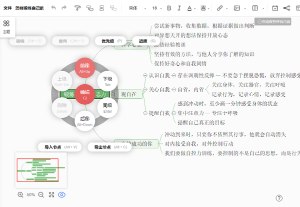 怎样画思维导图简单漂亮又好看