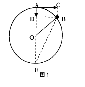 向心加速度的公式怎么推导的？