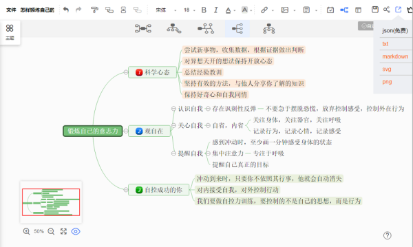 怎样画思维导图简单漂亮又好看