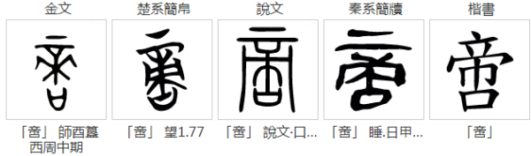 上面一个帝下面检物记我均但接季搞苗放一个口是什么字