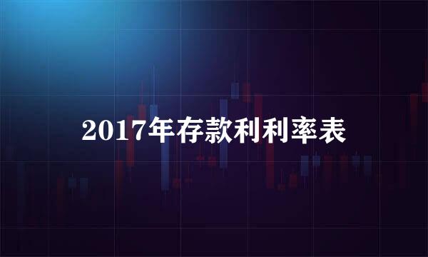 2017年存款利利率表